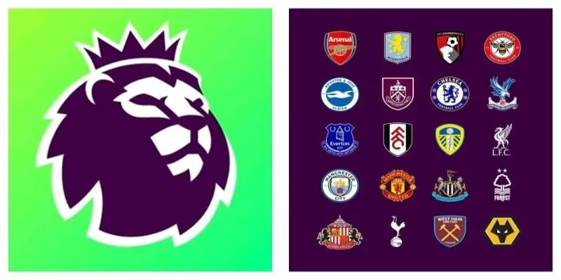 KQBD Ngoại Hạng Anh